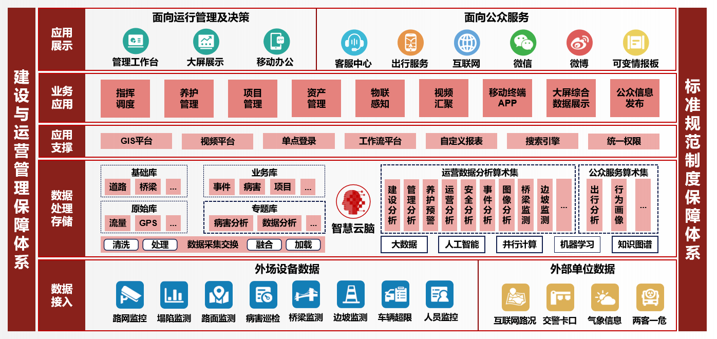 梅大高速茶陽路段“5·1”塌方災(zāi)害調(diào)查評估報告公布: 深刻反思，筑牢安全防線